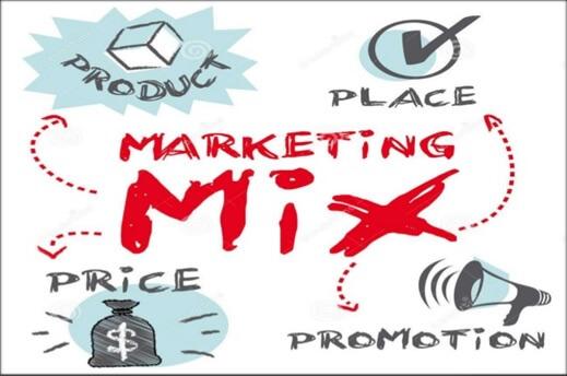 4p-of-marketing-mix