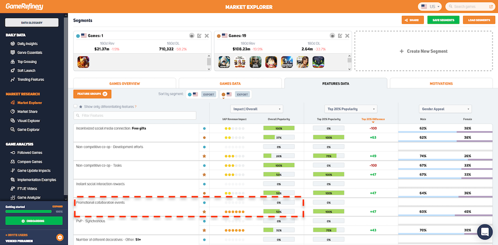 Feature research in GameRefinery's Market Explorer