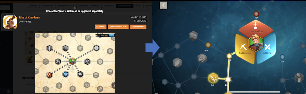 *Rise of Kingdoms’ talent tree back in 2018 vs. the current design