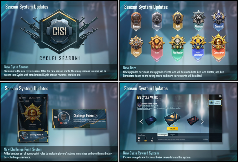 PUBG Mobile New State battle royale: Official website, pre-order reward, link, social media handles and more