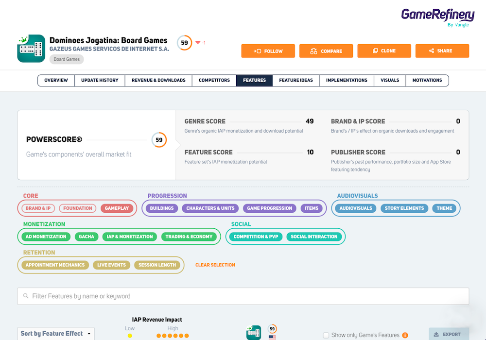 Dominoes Jogatina: Board Games in GameRefinery Saas Platform