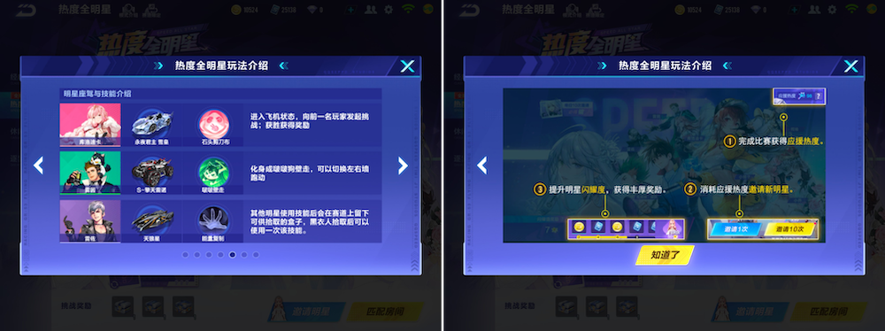 Using a specific star character in QQ Speed's (QQ飞车) Speed All-Star-mode raises that character's "shine-meter." The fuller the shine-meter, the better the rewards.