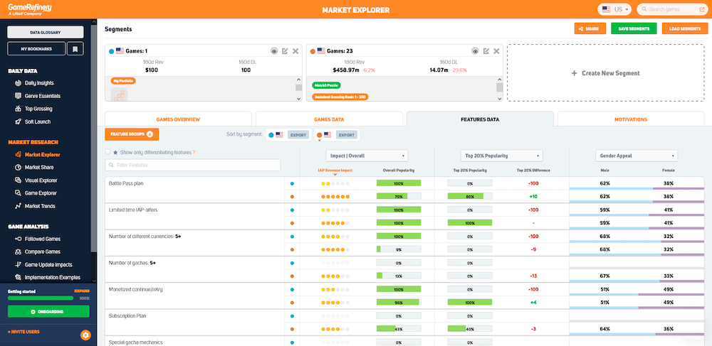 Market Explorer GameRefinery