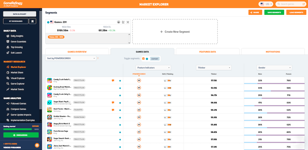 Market Explorer GameRefinery