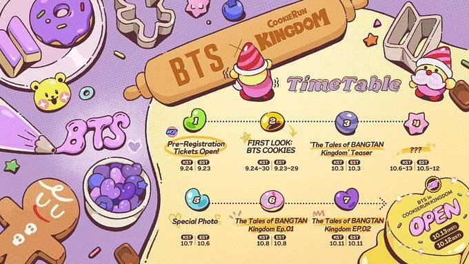 Cookie Run: Kingdom x BTS collaboration’s timetable