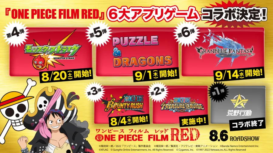 One Piece Film Red collaborated with six different mobile games.
