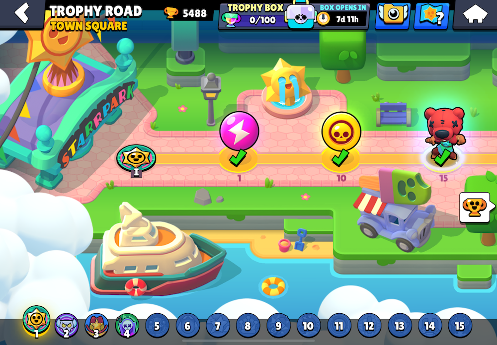 The formerly known Trophy League 2.0 is now Starr Park: Trophy Road progression journey