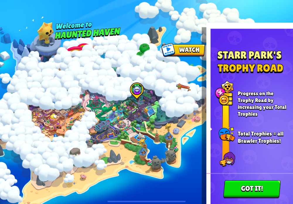 The formerly known Trophy League 2.0 is now Starr Park: Trophy Road progression journey