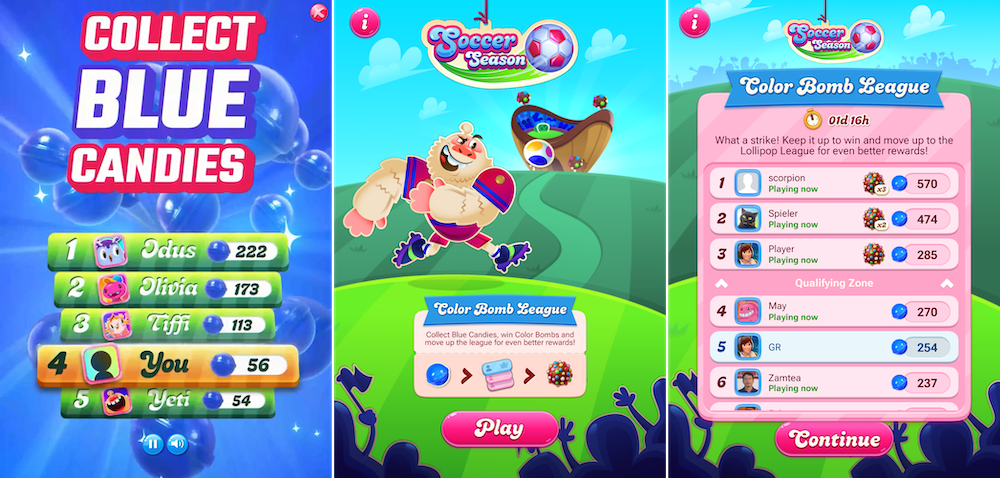 Candy Crush Saga’s Soccer Leagues and Soccer Season